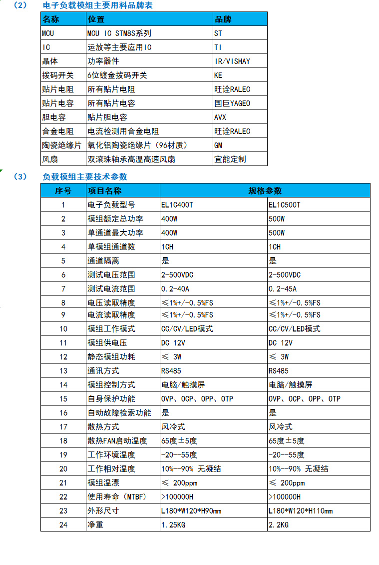 单通道LED大功率电子负载