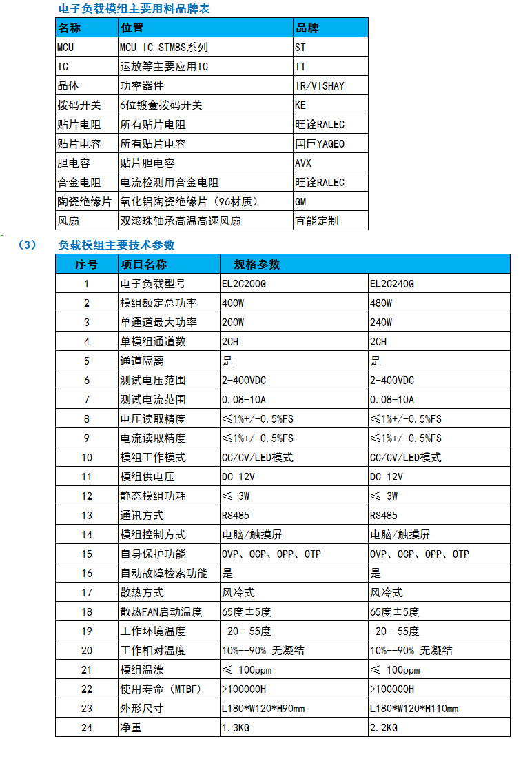 LED大功率电子负载