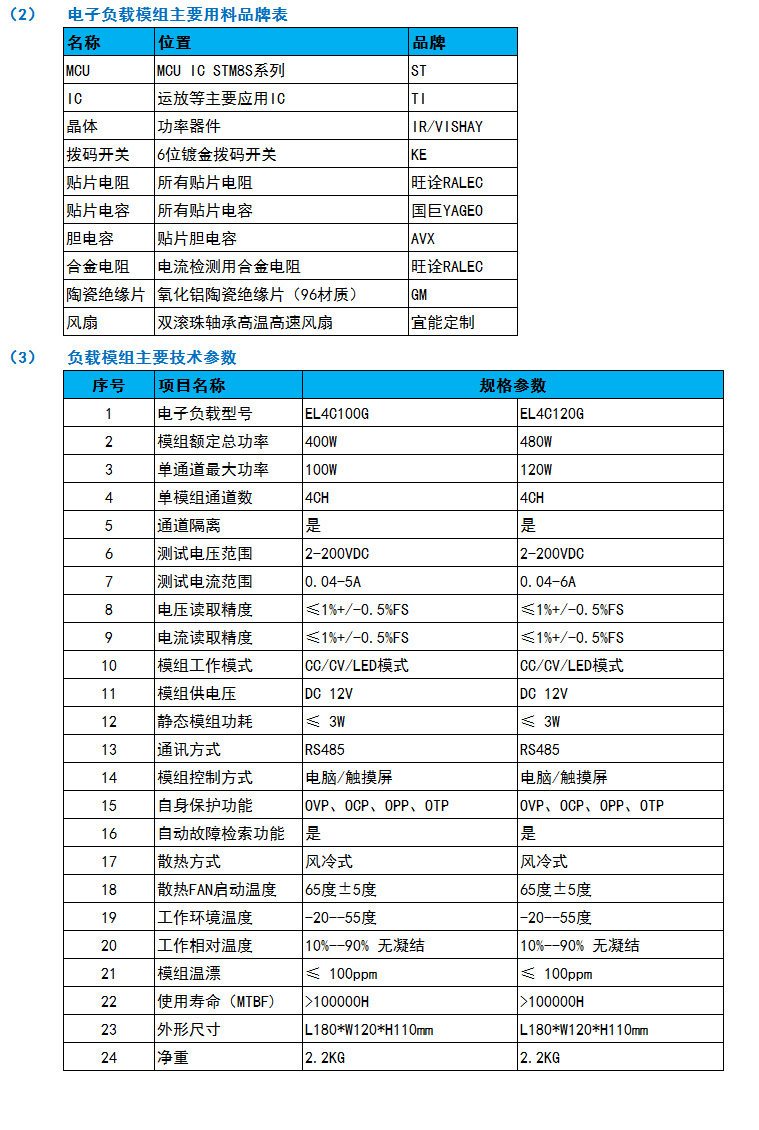 LED电子负载 