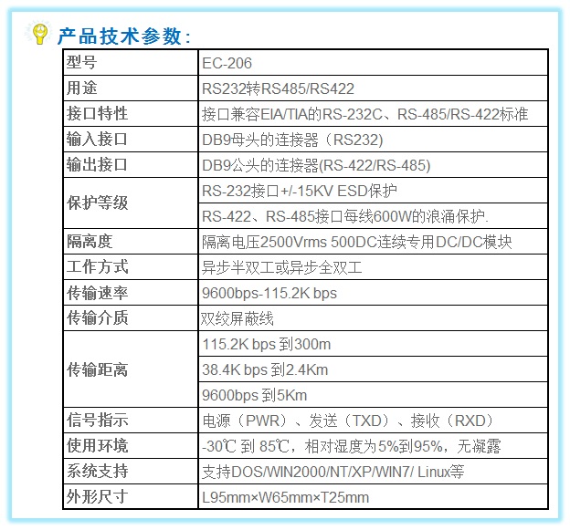 转换器