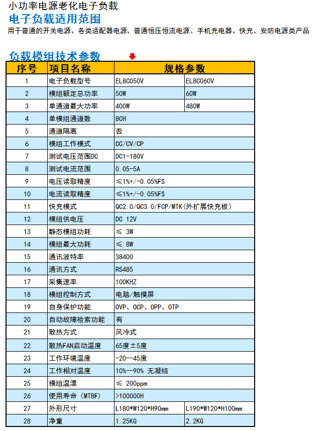 东莞小功率电源老化电子负载