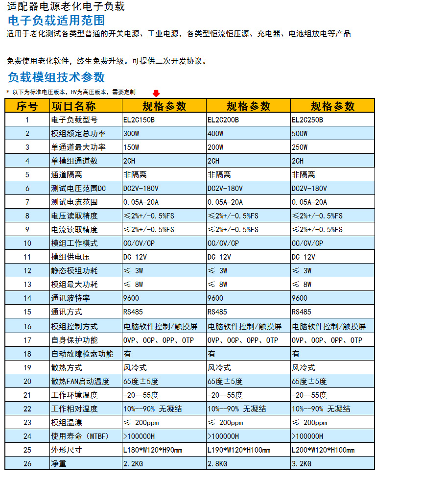 适配器电源老化电子负载