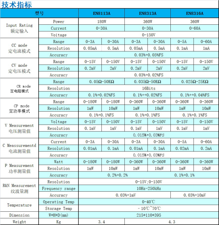 电子负载测试仪器